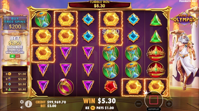 Gates of Olympus slot demo